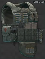 RBAV-AF Default RBAV-AF Default